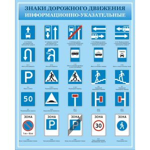 Стенд настенный Знаки дорожного движения, информационно-указательные