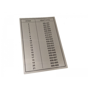 ТПН-035 - Табличка с номерами этажей и квартирами