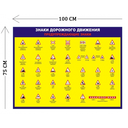 СТН-404 - Cтенд Знаки дорожного движения предупреждающие 75 х 100 см